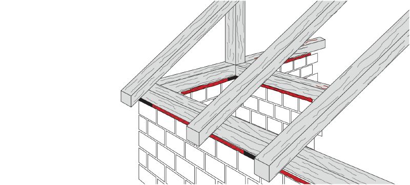 Mousse d'étanchéité des joints CS-F JS Mousse isolante flexible idéale pour la performance des joints exposés au mouvement, telles que ceux des portes et des fenêtres Applications 1
